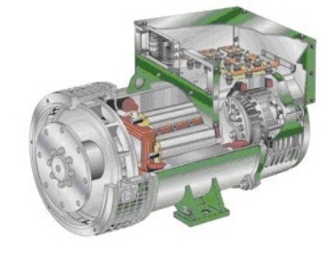 安丘发电机内部结构图 安丘发电机内部结构图
